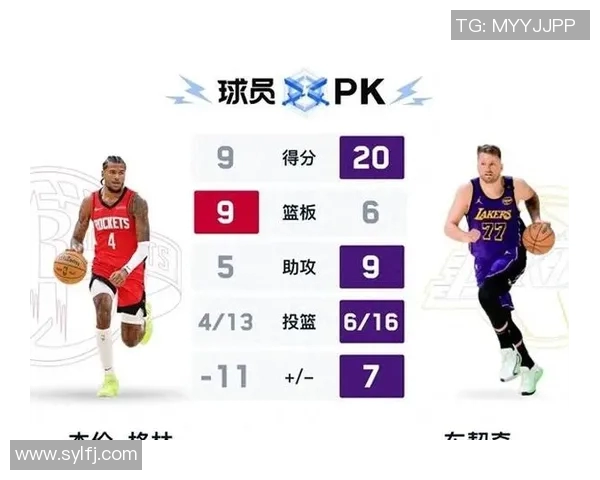 火箭队险胜湖人队，争夺总冠军席位